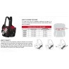 Stilo Carbon Curva FIA 8870-2018 ribbeschermer