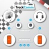 Elite Electronics TrackComm pitlane - voertuig