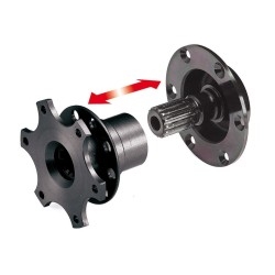 Sparco Quick Release